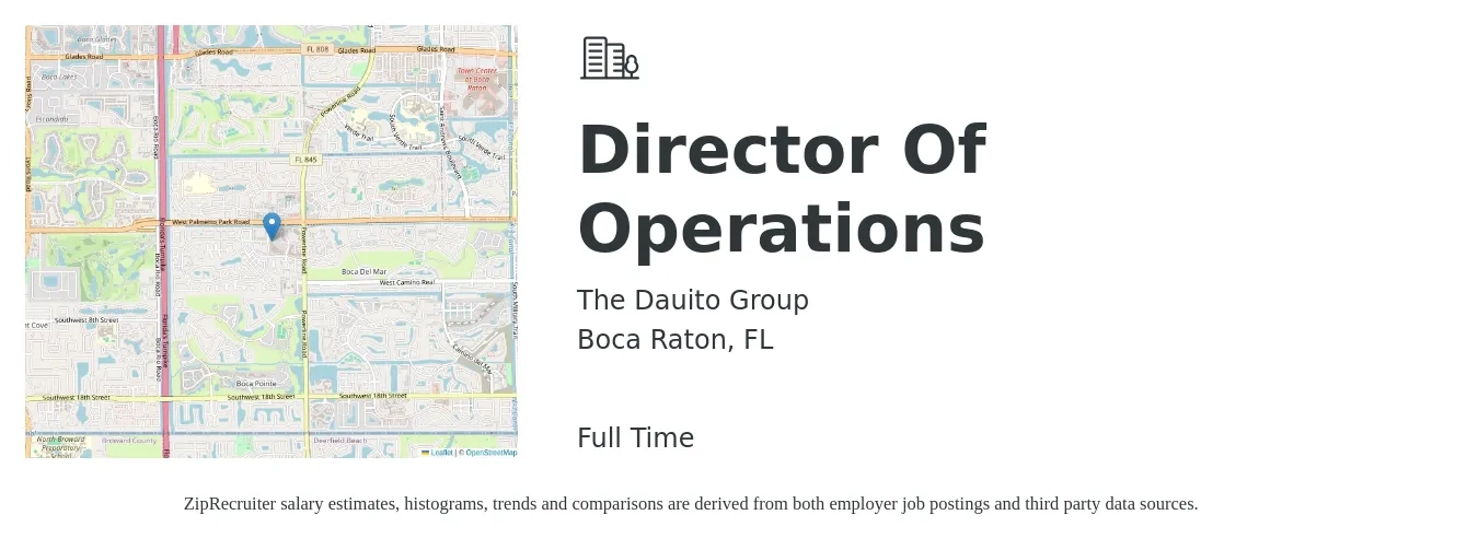 The Dauito Group job posting for a Director Of Operations in Boca Raton, FL with a salary of $71,600 to $128,600 Yearly with a map of Boca Raton location.