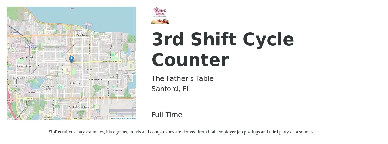 The Father's Table job posting for a 3rd Shift Cycle Counter in Sanford, FL with a salary of $13 to $16 Hourly with a map of Sanford location.