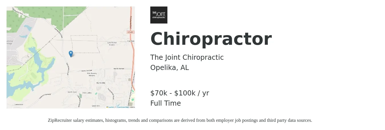 The Joint Chiropractic job posting for a Chiropractor in Opelika, AL with a salary of $70,000 to $100,000 Yearly with a map of Opelika location.