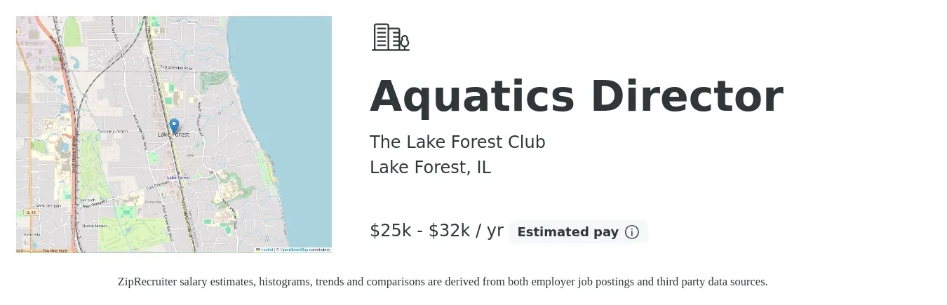 The Lake Forest Club job posting for a Aquatics Director in Lake Forest, IL with a salary of $25,000 to $32,000 Yearly with a map of Lake Forest location.