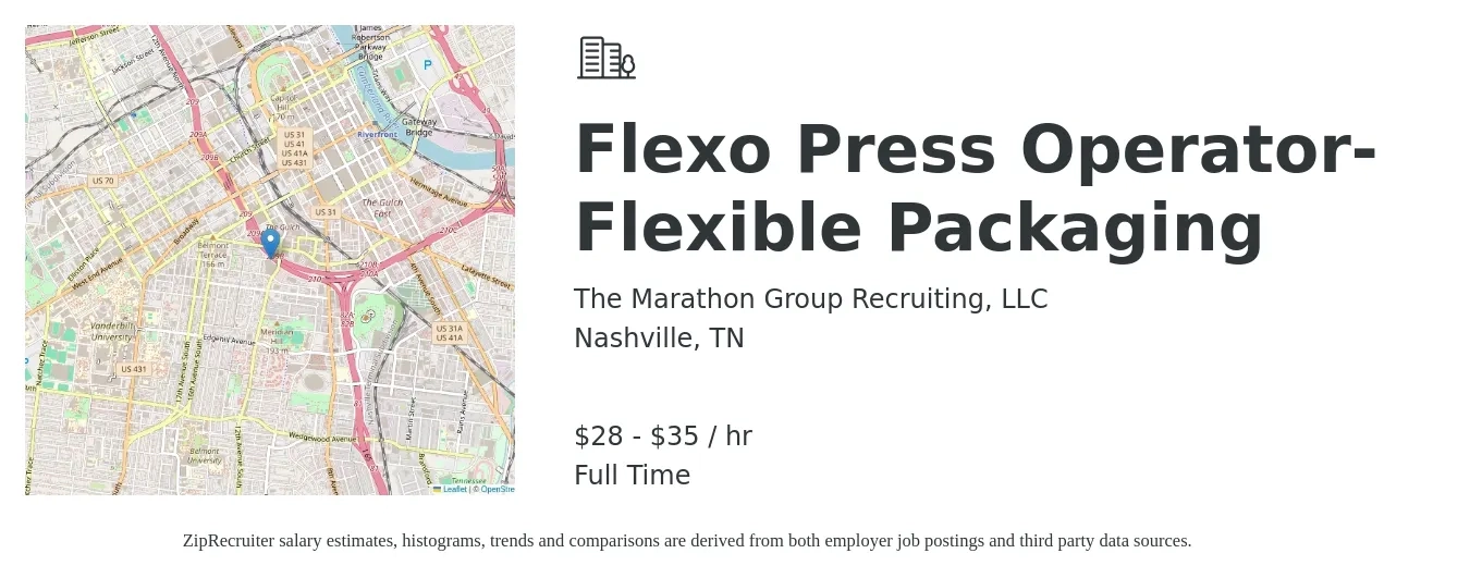 The Marathon Group Recruiting, LLC job posting for a Flexo Press Operator- Flexible Packaging in Nashville, TN with a salary of $30 to $37 Hourly with a map of Nashville location.