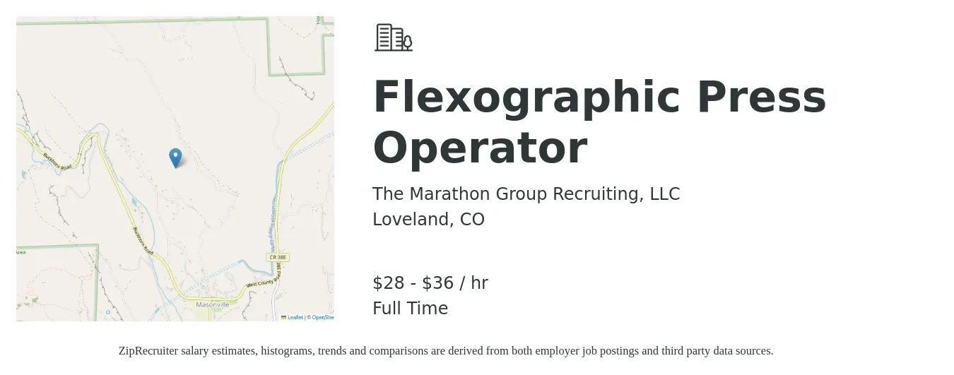 The Marathon Group Recruiting, LLC job posting for a Flexographic Press Operator in Loveland, CO with a salary of $30 to $38 Hourly with a map of Loveland location.