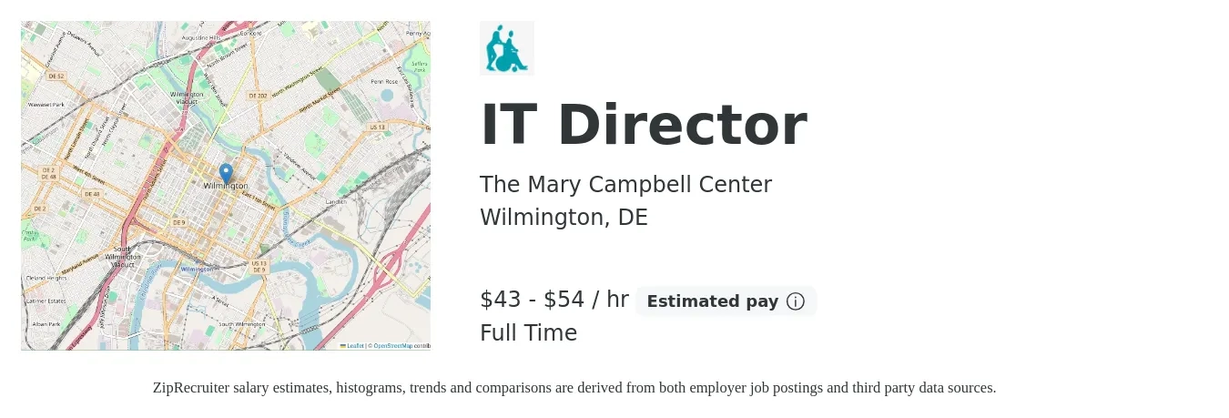 The Mary Campbell Center job posting for a IT Director in Wilmington, DE with a salary of $45 to $57 Hourly with a map of Wilmington location.