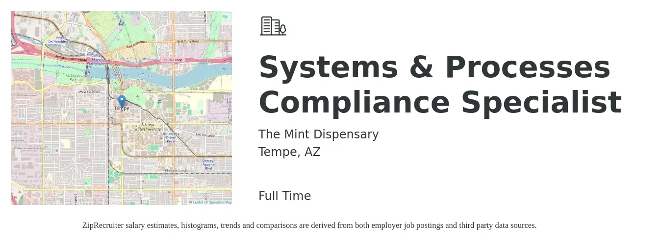 The Mint Dispensary job posting for a Systems & Processes Compliance Specialist in Tempe, AZ with a salary of $40,000 to $50,000 Yearly with a map of Tempe location.