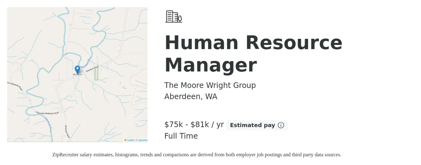 The Moore Wright Group job posting for a Human Resource Manager in Aberdeen, WA with a salary of $75,100 to $81,500 Yearly with a map of Aberdeen location.