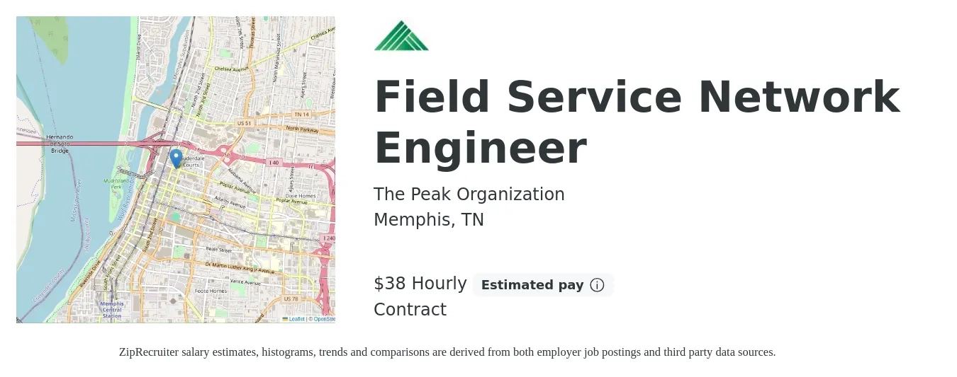 The Peak Organization job posting for a Field Service Network Engineer in Memphis, TN with a salary of $40 Hourly with a map of Memphis location.