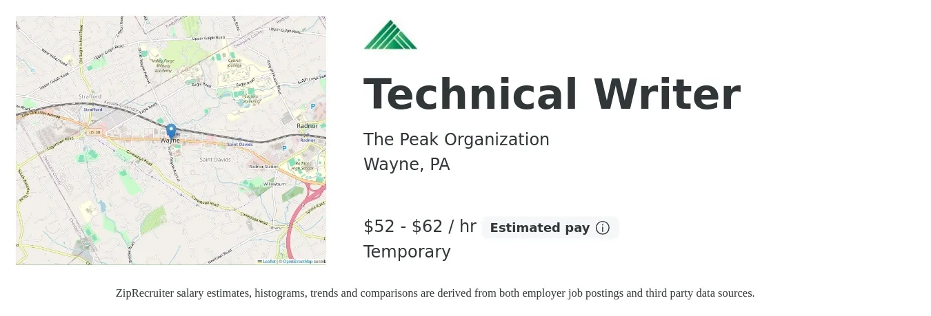 The Peak Organization job posting for a Technical Writer in Wayne, PA with a salary of $55 to $65 Hourly with a map of Wayne location.