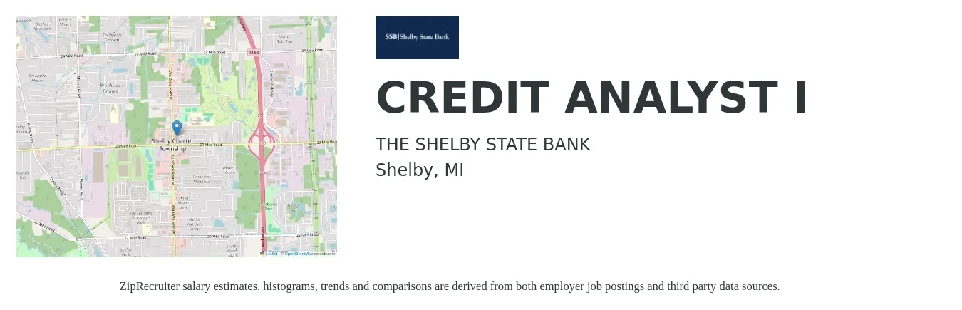 THE SHELBY STATE BANK job posting for a CREDIT ANALYST I in Shelby, MI with a salary of $22 to $33 Hourly with a map of Shelby location.