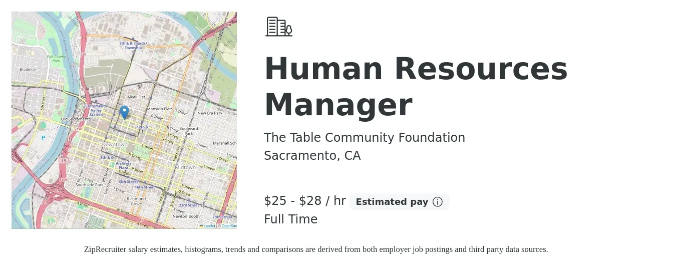 The Table Community Foundation job posting for a Human Resources Manager in Sacramento, CA with a salary of $27 to $30 Hourly with a map of Sacramento location.