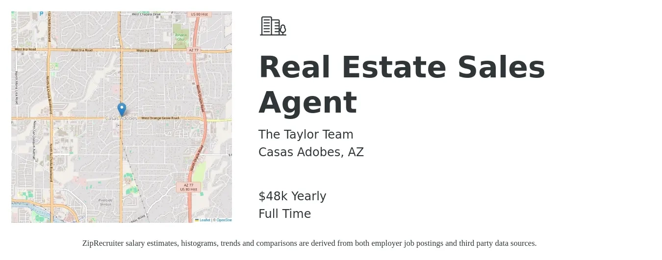 The Taylor Team job posting for a Real Estate Sales Agent in Casas Adobes, AZ with a salary of $48,227 Yearly with a map of Casas Adobes location.
