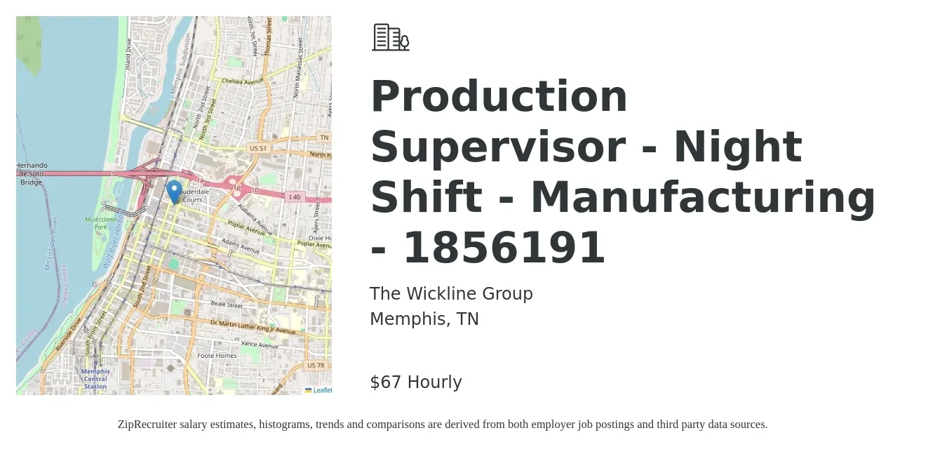 The Wickline Group job posting for a Production Supervisor - Night Shift - Manufacturing - 1856191 in Memphis, TN with a salary of $70,000 to $80,000 Yearly with a map of Memphis location.
