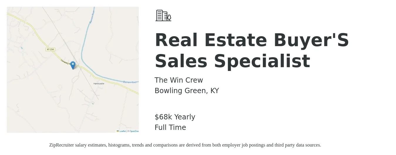 The Win Crew job posting for a Real Estate Buyer'S Sales Specialist in Bowling Green, KY with a salary of $68,000 Yearly with a map of Bowling Green location.