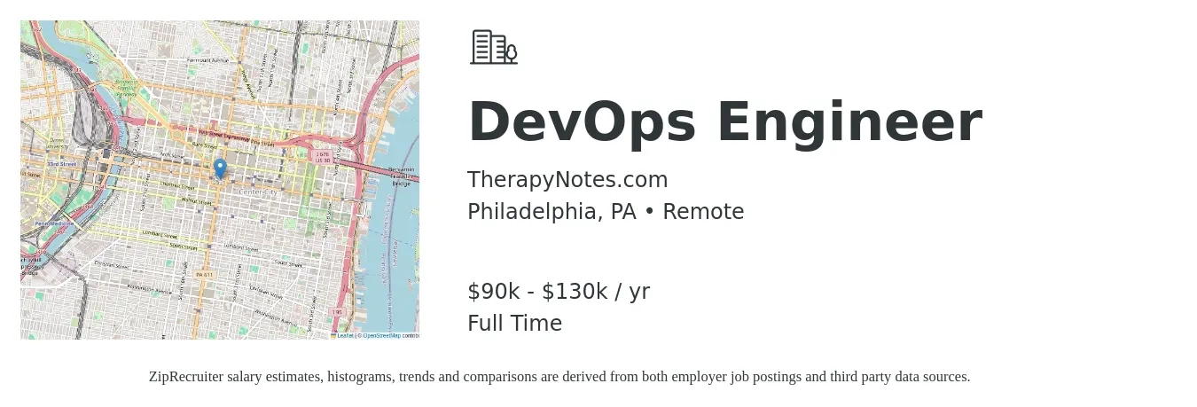 TherapyNotes.com job posting for a DevOps Engineer in Philadelphia, PA with a salary of $90,000 to $130,000 Yearly with a map of Philadelphia location.
