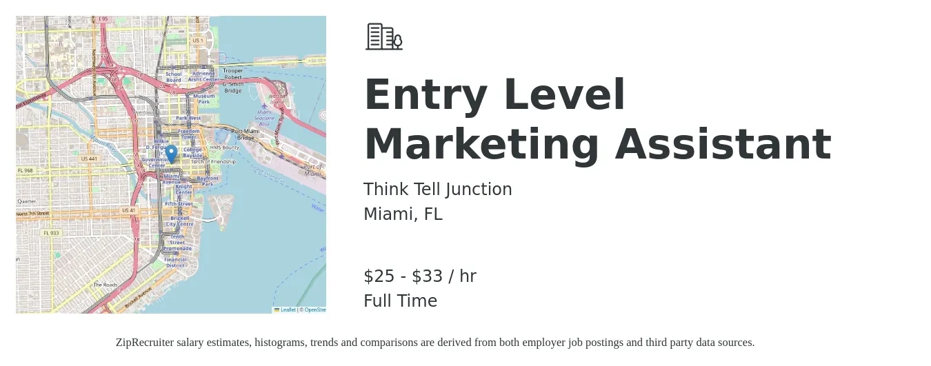 Think Tell Junction job posting for a Entry Level Marketing Assistant in Miami, FL with a salary of $28 to $34 Hourly with a map of Miami location.