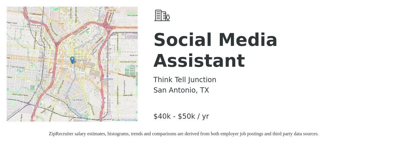 Think Tell Junction job posting for a Social Media Assistant in San Antonio, TX with a salary of $40,000 to $50,000 Yearly with a map of San Antonio location.
