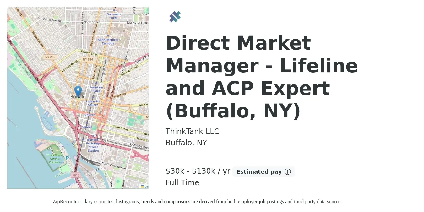 ThinkTank LLC job posting for a Direct Market Manager - Lifeline and ACP Expert (Buffalo, NY) in Buffalo, NY with a salary of $30,000 to $130,000 Yearly with a map of Buffalo location.