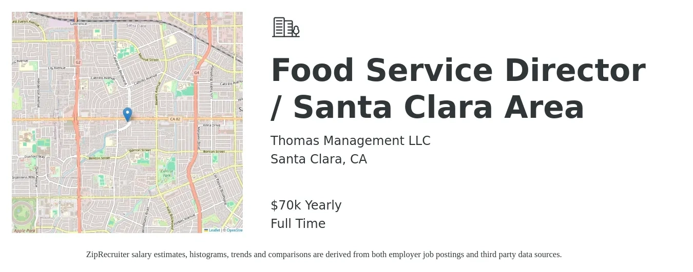 Thomas Management LLC job posting for a Food Service Director / Santa Clara Area in Santa Clara, CA with a salary of $70,000 Yearly with a map of Santa Clara location.