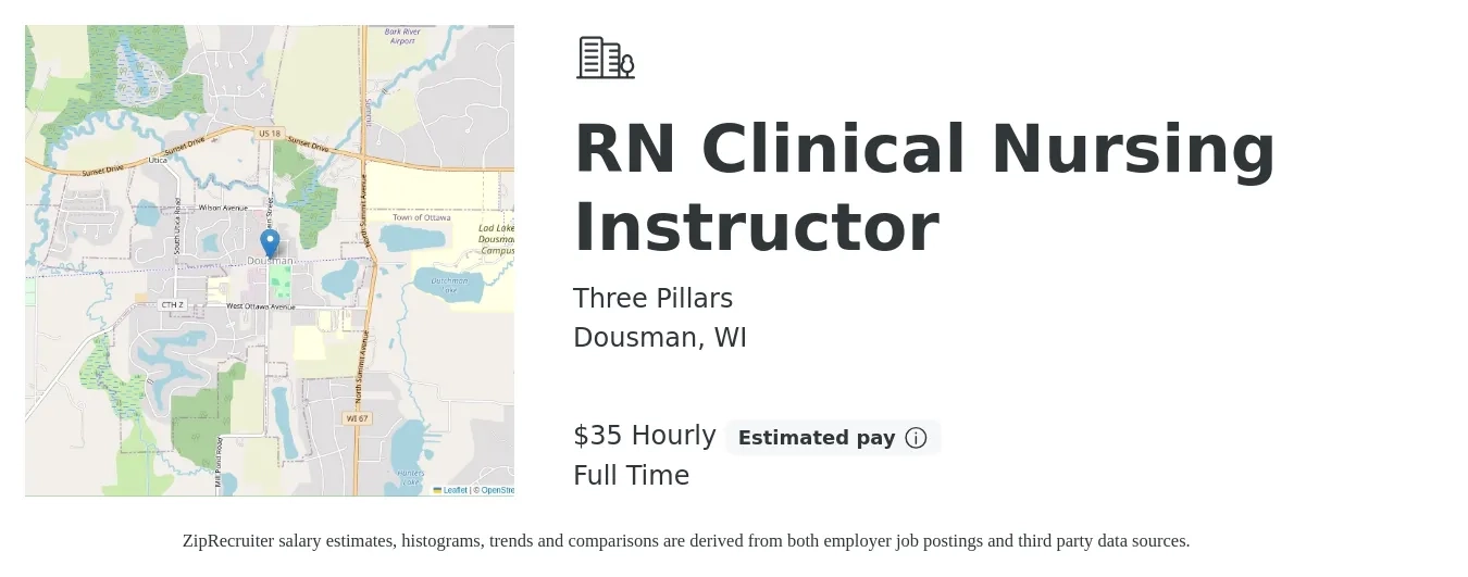 Three Pillars job posting for a RN Clinical Nursing Instructor in Dousman, WI with a salary of $37 Hourly with a map of Dousman location.