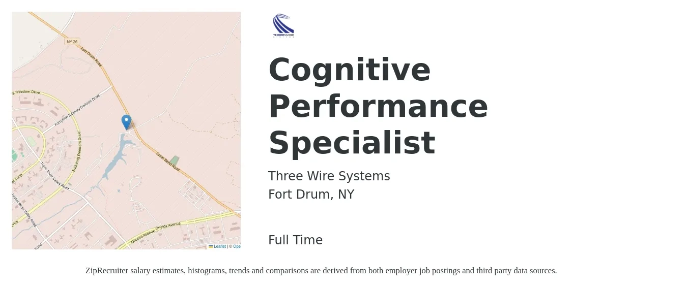 Three Wire Systems job posting for a Cognitive Performance Specialist in Fort Drum, NY with a salary of $46,600 to $75,800 Yearly with a map of Fort Drum location.