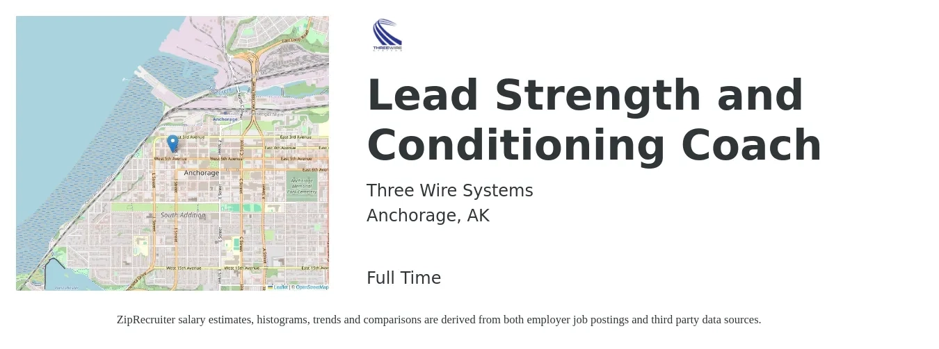 Three Wire Systems job posting for a Lead Strength and Conditioning Coach in Anchorage, AK with a salary of $20 to $30 Hourly with a map of Anchorage location.