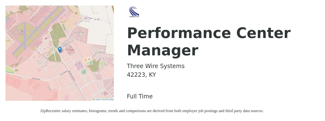 Three Wire Systems job posting for a Performance Center Manager in 42223, KY with a salary of $62,000 to $119,300 Yearly with a map of 42223 location.
