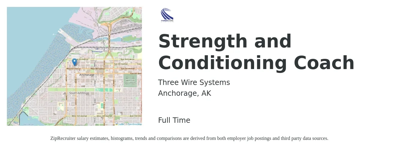 Three Wire Systems job posting for a Strength and Conditioning Coach in Anchorage, AK with a salary of $20 to $30 Hourly with a map of Anchorage location.