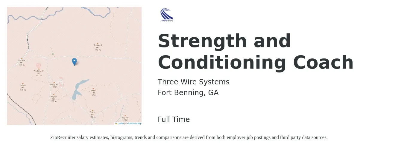 Three Wire Systems job posting for a Strength and Conditioning Coach in Fort Benning, GA with a salary of $20 to $28 Hourly with a map of Fort Benning location.