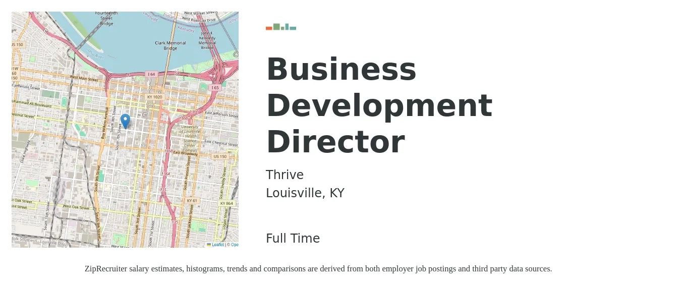 Thrive job posting for a Business Development Director in Louisville, KY with a salary of $81,800 to $132,500 Yearly with a map of Louisville location.