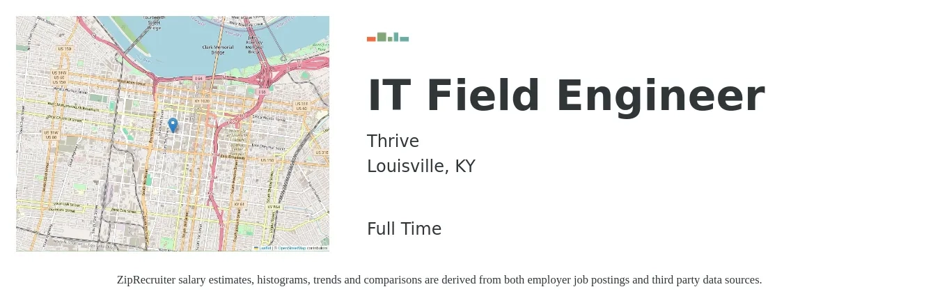 Thrive job posting for a IT Field Engineer in Louisville, KY with a salary of $62,700 to $103,400 Yearly with a map of Louisville location.