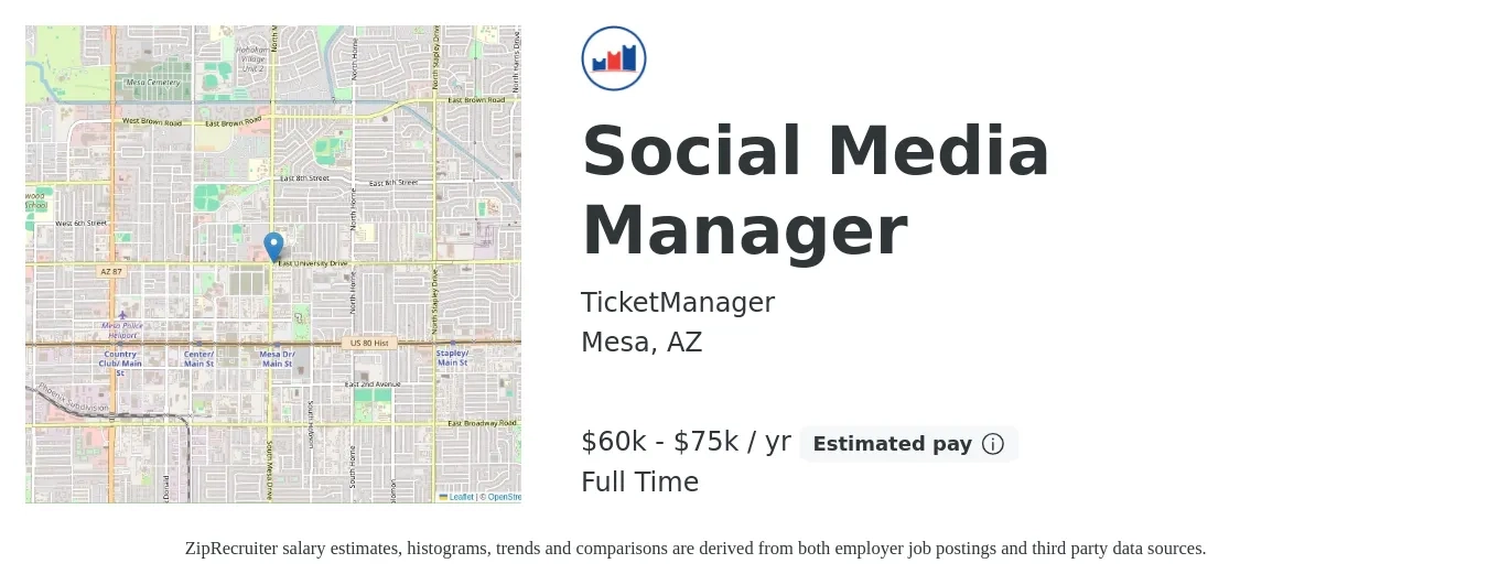 TicketManager job posting for a Social Media Manager in Mesa, AZ with a salary of $60,000 to $75,000 Yearly with a map of Mesa location.