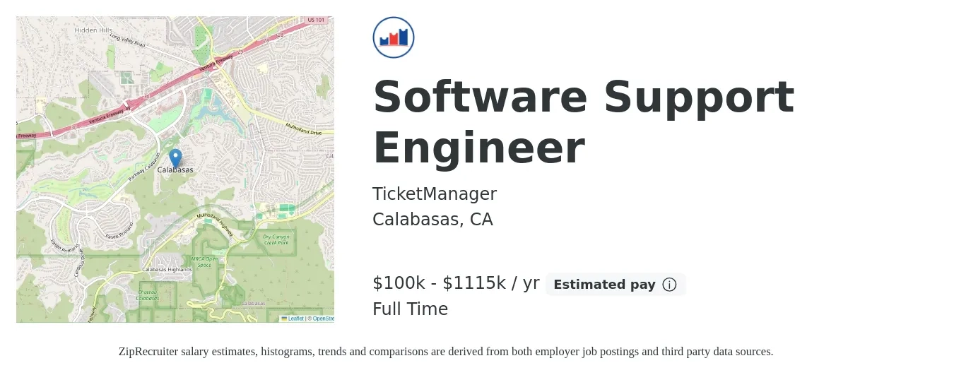 TicketManager job posting for a Software Support Engineer in Calabasas, CA with a salary of $100,000 to $1,115,000 Yearly with a map of Calabasas location.