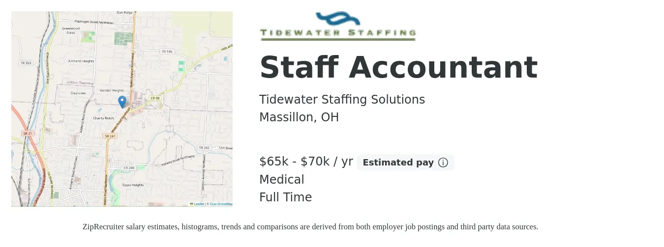 Tidewater Staffing Solutions job posting for a Staff Accountant in Massillon, OH with a salary of $65,000 to $70,000 Yearly and benefits including medical, pto, and retirement with a map of Massillon location.