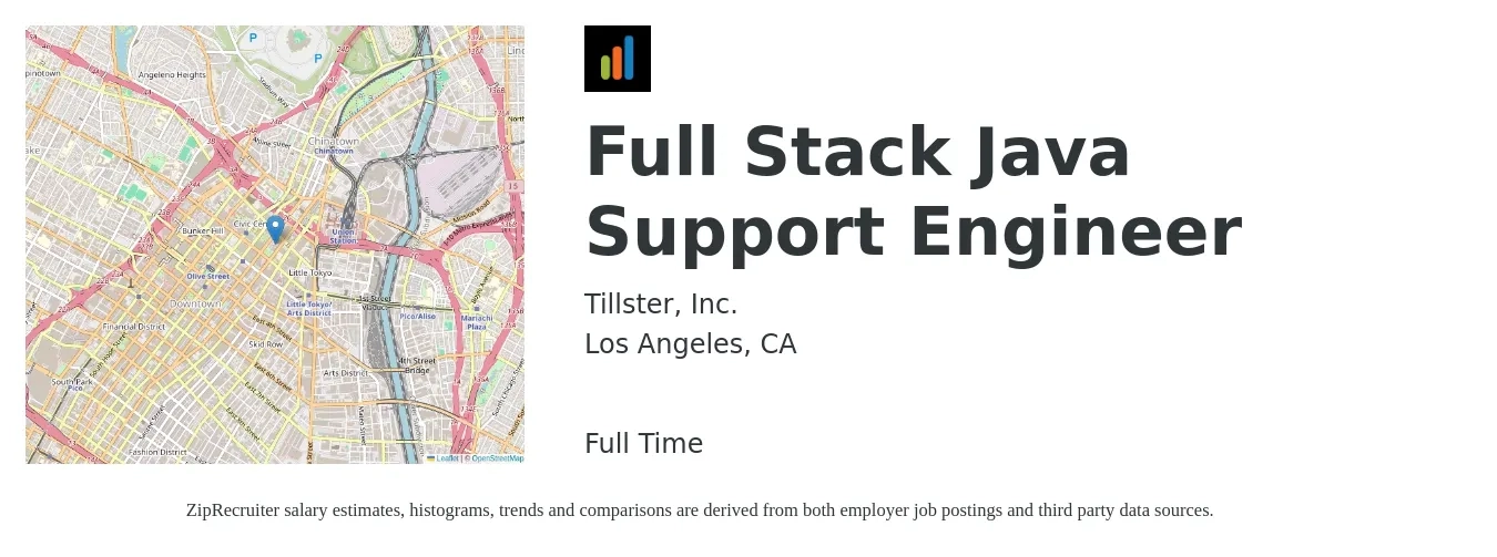 Tillster, Inc. job posting for a Full Stack Java Support Engineer in Los Angeles, CA with a salary of $105,000 to $135,000 Yearly with a map of Los Angeles location.