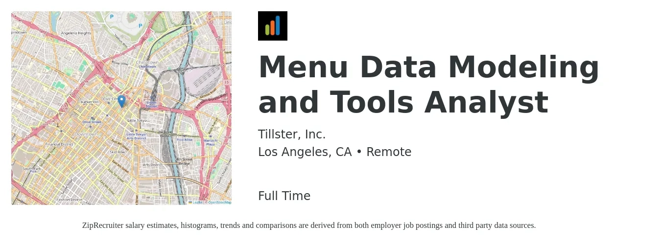 Tillster, Inc. job posting for a Menu Data Modeling and Tools Analyst in Los Angeles, CA with a salary of $105,000 to $135,000 Yearly with a map of Los Angeles location.