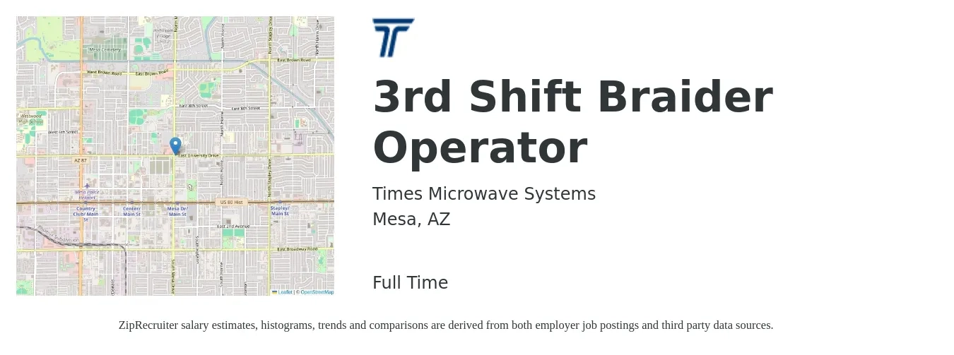Times Microwave Systems job posting for a 3rd Shift Braider Operator in Mesa, AZ with a salary of $17 to $20 Hourly with a map of Mesa location.