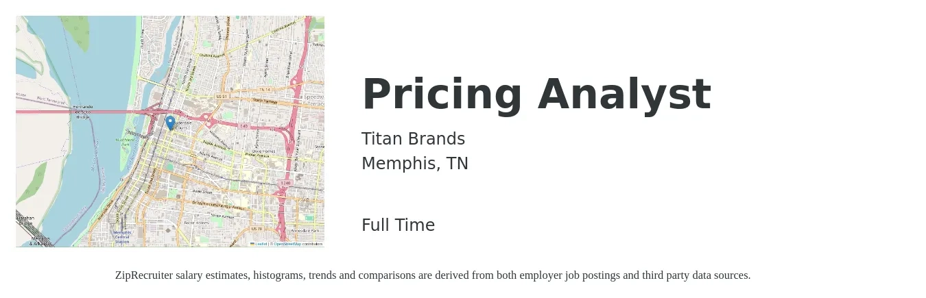 Titan Brands job posting for a Pricing Analyst in Memphis, TN with a salary of $48,200 to $71,800 Yearly with a map of Memphis location.