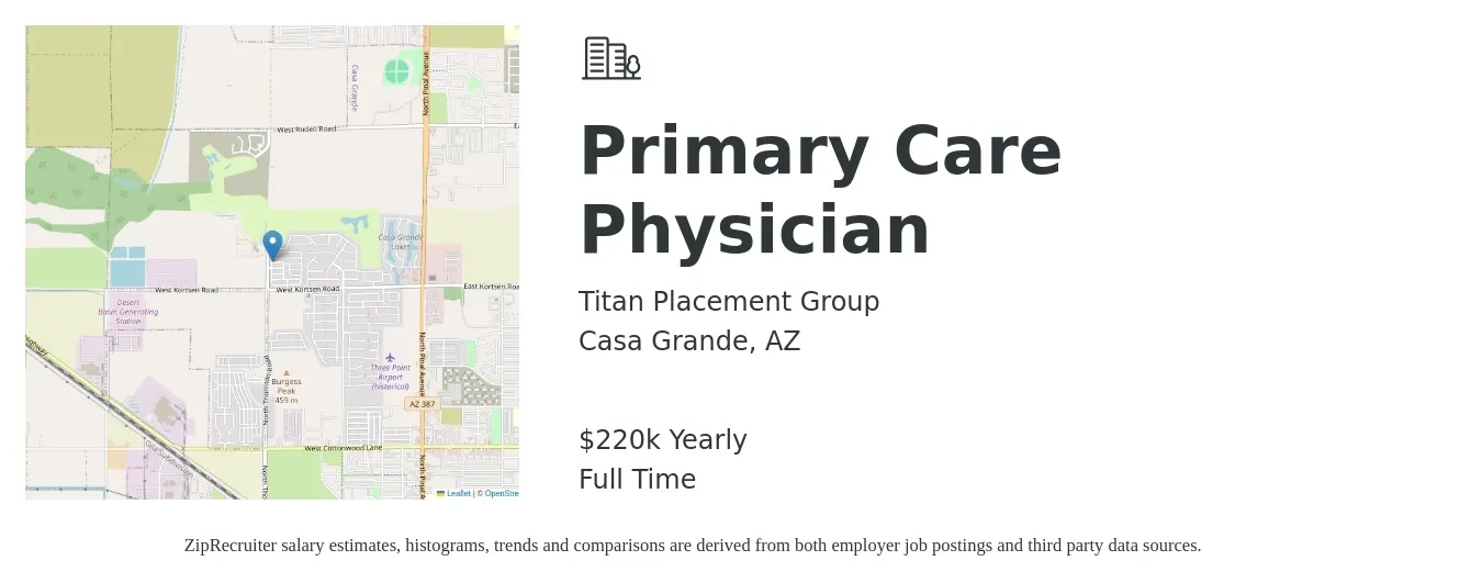 Titan Placement Group job posting for a Primary Care Physician in Casa Grande, AZ with a salary of $220,000 Yearly with a map of Casa Grande location.