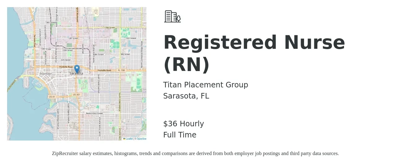 Titan Placement Group job posting for a Registered Nurse (RN) in Sarasota, FL with a salary of $38 Hourly with a map of Sarasota location.