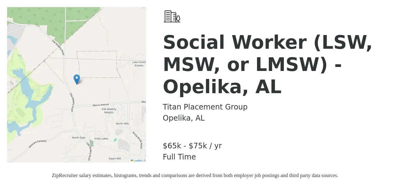 Titan Placement Group job posting for a Social Worker (LSW, MSW, or LMSW) - Opelika, AL in Opelika, AL with a salary of $65,000 to $75,000 Yearly with a map of Opelika location.