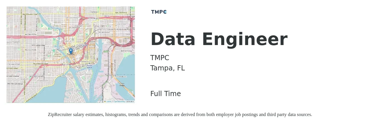 TMPC job posting for a Data Engineer in Tampa, FL with a salary of $112,700 to $135,300 Yearly with a map of Tampa location.