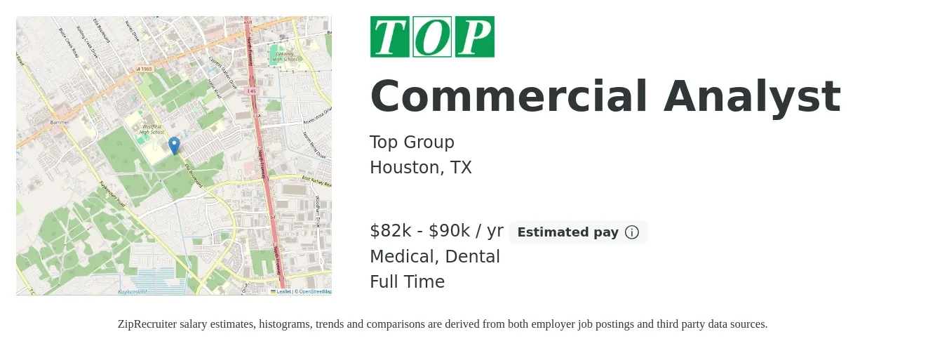 Top Group job posting for a Commercial Analyst in Houston, TX with a salary of $82,000 to $90,000 Yearly and benefits including retirement, dental, life_insurance, medical, and pto with a map of Houston location.