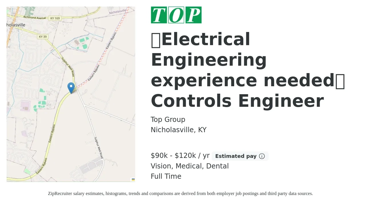 Top Group job posting for a 【Electrical Engineering experience needed】 Controls Engineer in Nicholasville, KY with a salary of $90,000 to $120,000 Yearly and benefits including dental, medical, pto, retirement, and vision with a map of Nicholasville location.