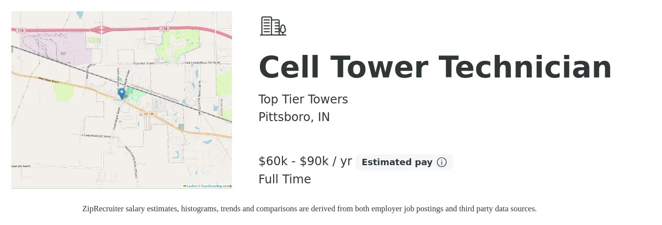 Top Tier Towers job posting for a Cell Tower Technician in Pittsboro, IN with a salary of $60,000 to $90,000 Yearly with a map of Pittsboro location.
