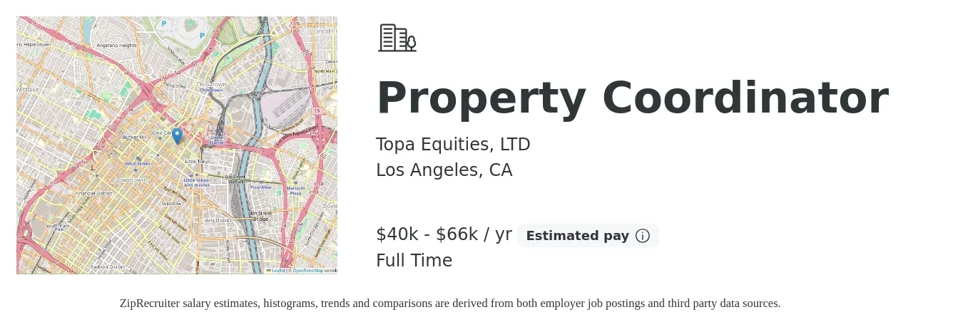Topa Equities, LTD job posting for a Property Coordinator in Los Angeles, CA with a salary of $40,000 to $66,600 Yearly with a map of Los Angeles location.