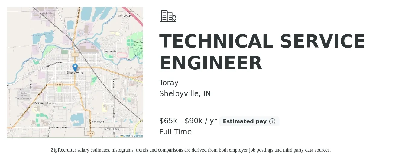 Toray job posting for a TECHNICAL SERVICE ENGINEER in Shelbyville, IN with a salary of $65,000 to $90,000 Yearly with a map of Shelbyville location.