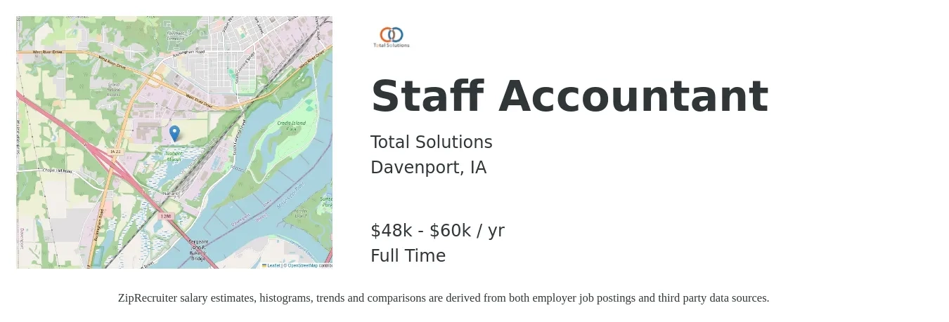 Total Solutions job posting for a Staff Accountant in Davenport, IA with a salary of $48,000 to $60,000 Yearly with a map of Davenport location.