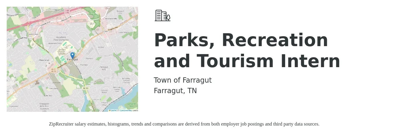 Town of Farragut job posting for a Parks, Recreation and Tourism Intern in Farragut, TN with a salary of $13 to $18 Hourly with a map of Farragut location.