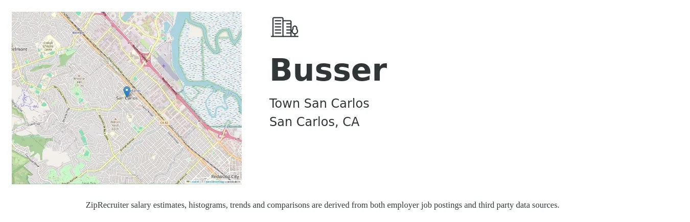 Town San Carlos job posting for a Busser in San Carlos, CA with a salary of $13 to $19 Hourly with a map of San Carlos location.