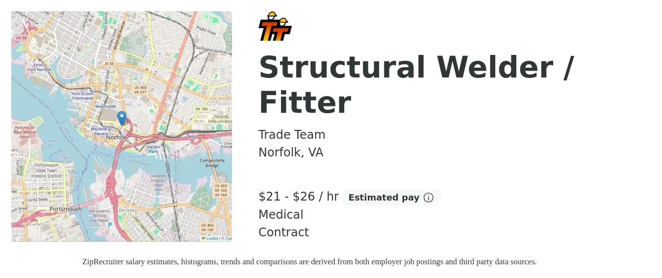 Trade Team job posting for a Structural Welder / Fitter in Norfolk, VA with a salary of $22 to $28 Hourly and benefits including medical with a map of Norfolk location.
