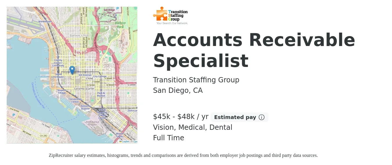 Transition Staffing Group job posting for a Accounts Receivable Specialist in San Diego, CA with a salary of $45,000 to $48,000 Yearly and benefits including dental, medical, pto, retirement, and vision with a map of San Diego location.